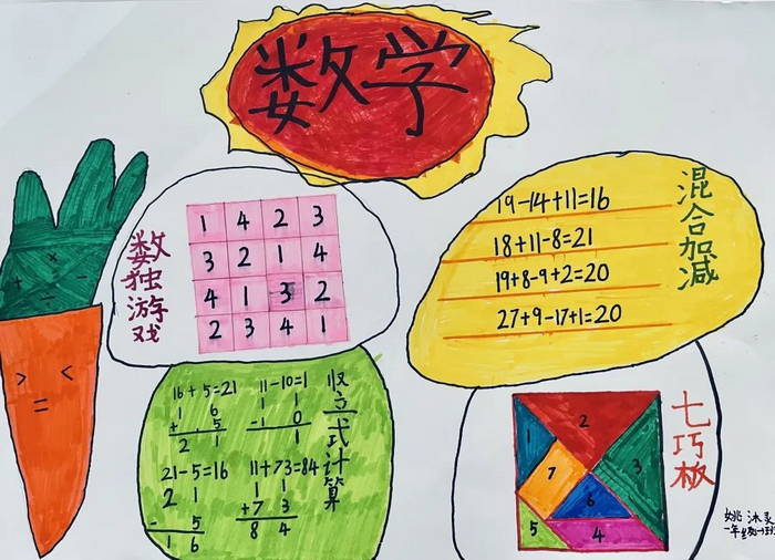 小学数学手抄小报高清图片