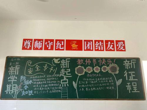 杨林中心小学新学期新气象开学安全教育庆教师节黑板报评比