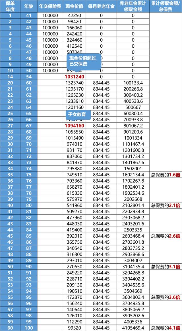 百岁文案励志视频(励志语录文案视频)