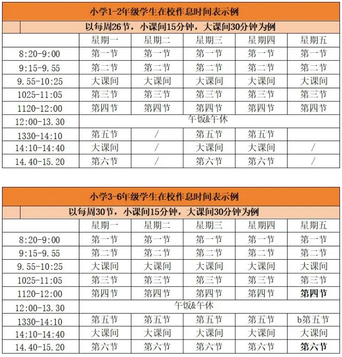 最新消息!北京中小学课间时长延长至15分钟