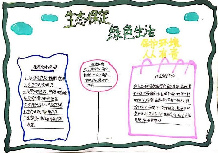 生态保定绿色生活五一班生态文明教育行动主题手抄报小记