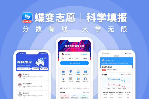 山西2021高考360分文理科报什么大学好