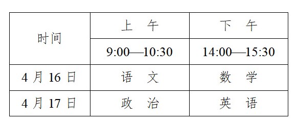 黑龙江体育类专业文化课什么时候考试