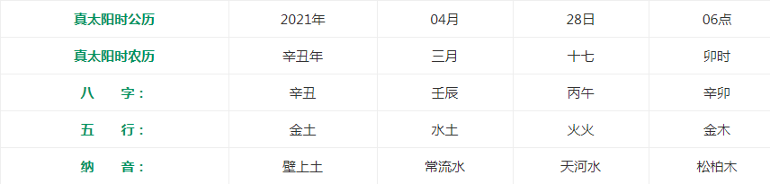 起名字2023免费八字起名（最新）