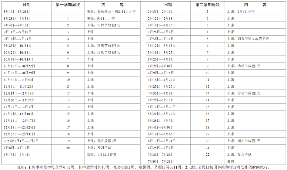 2022中山市中小学校历表