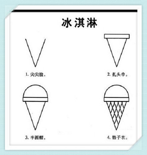 云中鹤美术教育 爸妈必看 儿童简笔画大全