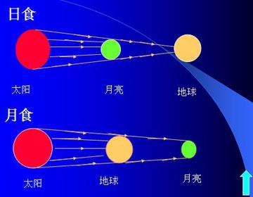 见不得光的关系经典句 我也有自己见不得光的私心，的前一句?