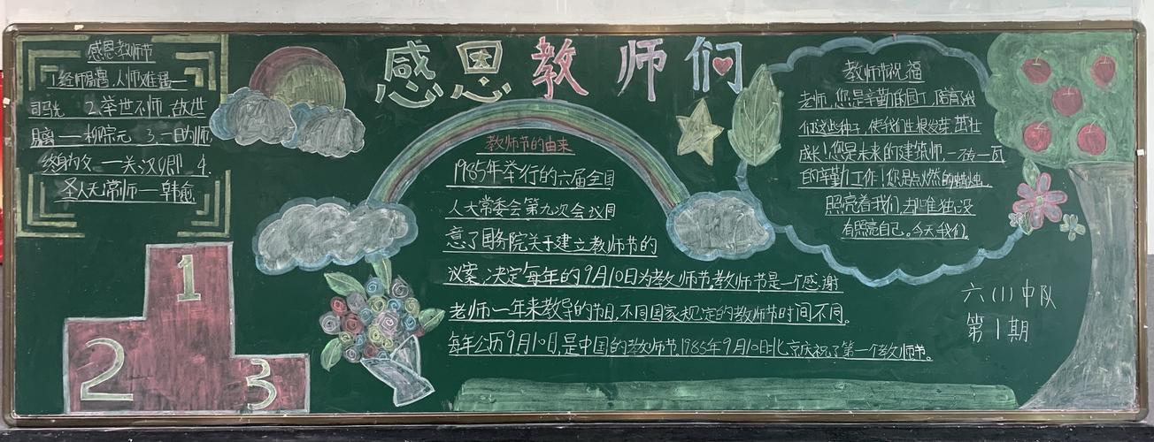 山口镇小学举行感谢师恩教师节黑板报评比活动