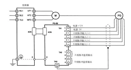 旋转编码器接线图讲解