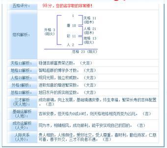 爱情感悟经典网名 关于爱情，唯美的网名！