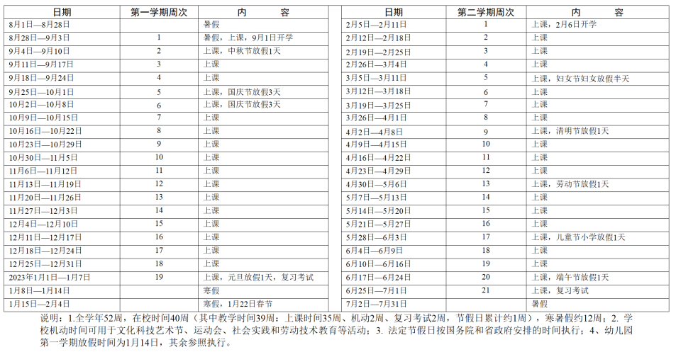 2022中山市中小学校历表