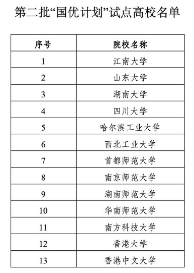 教育部重磅计划公布