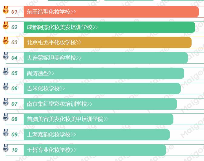 化妆学校前十名大推荐