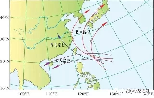 地理科普】台风移动路径及其影响因素