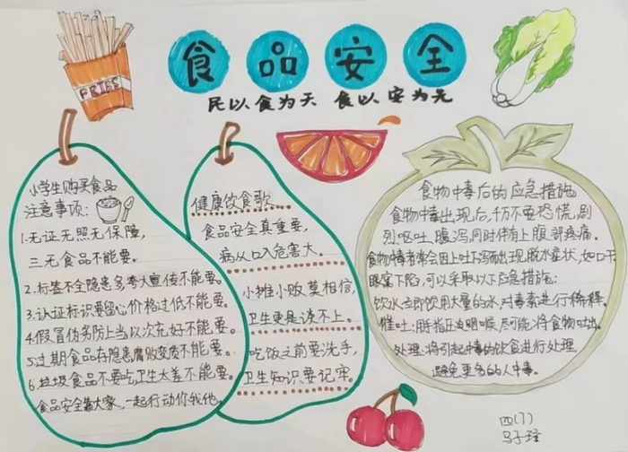 食品安全手抄报图片大全简单易学