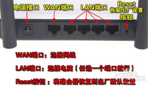 如何设置和安装无线路由器