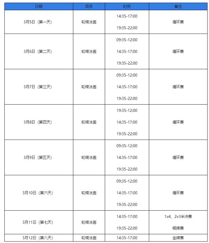 北京冬残奥会轮椅冰壶比赛安排一览