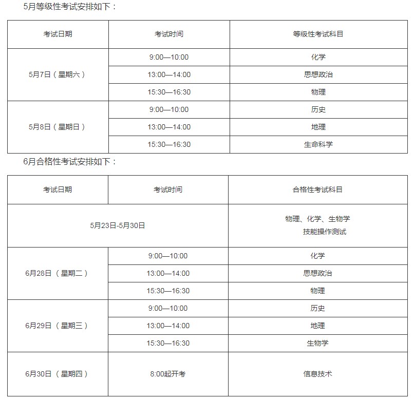 上海5月等级考试和6月合格考考试公布